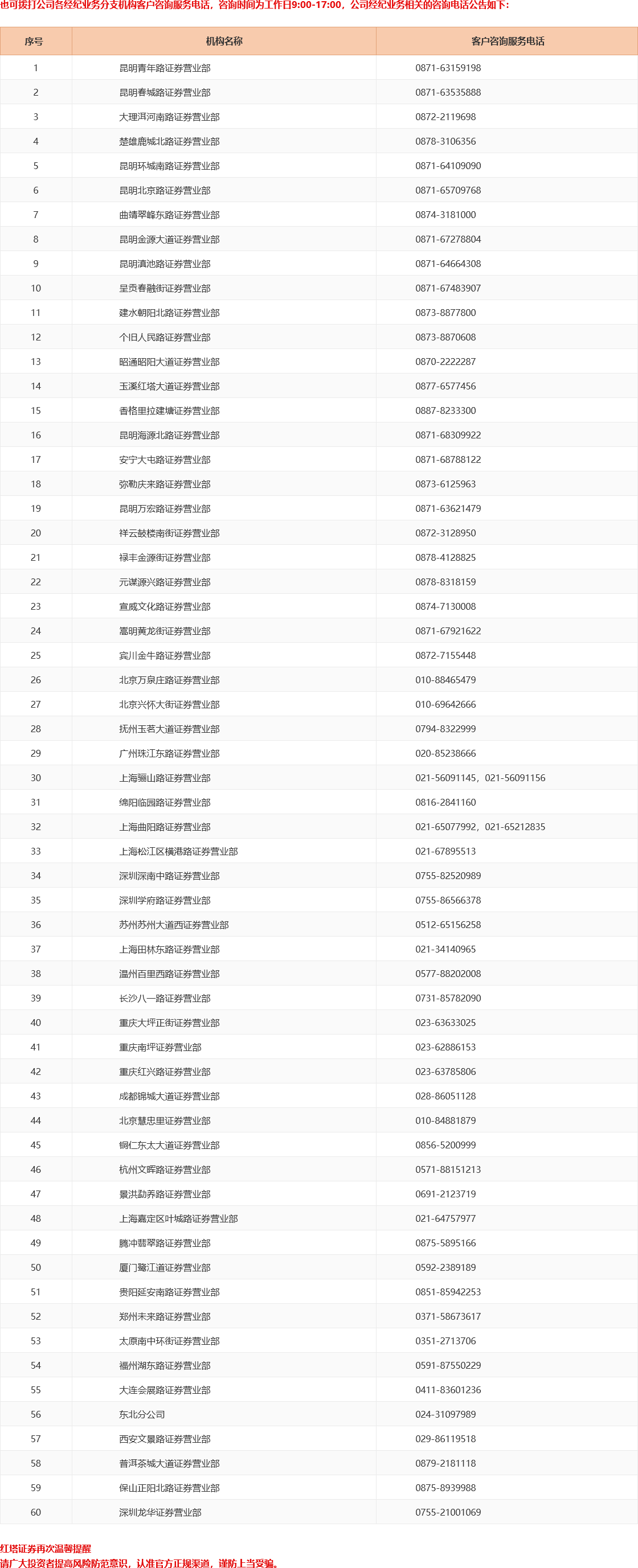 1647087249085001786.png 联系我们2.png