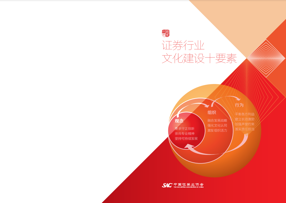 证券行业文化建设十要素.png
